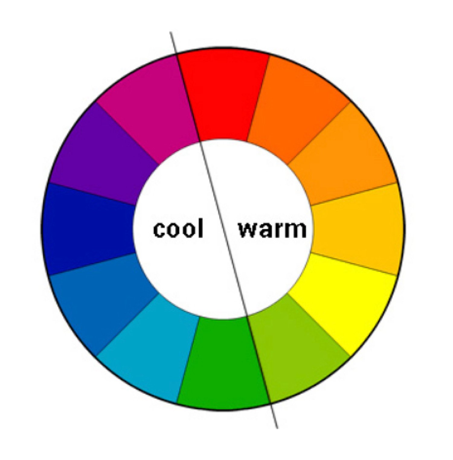 Kalt warm. Warm and cool Colors. Warm and Cold Colors. Цветовой круг Матюшина. Warm Colors.