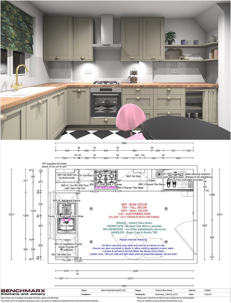 5 Best Design Ideas for Small Kitchens - layered.home